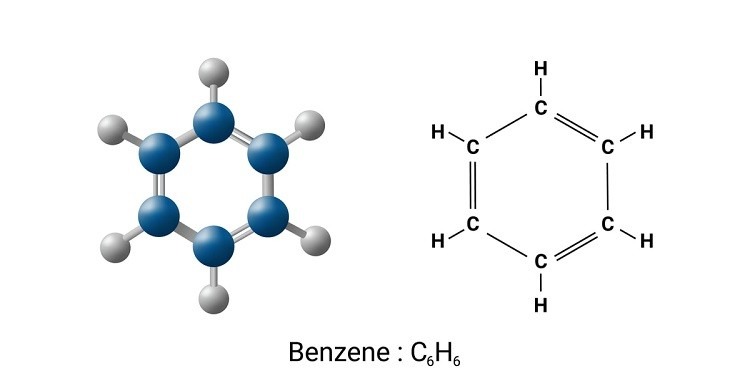 Tính chất lý, hóa tiêu biểu của Benzen là gì?